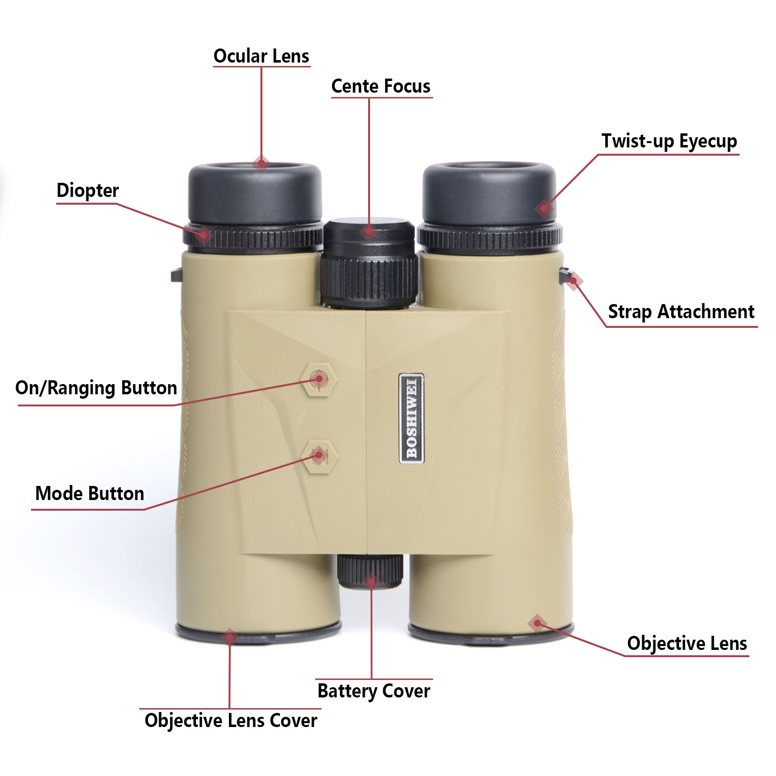 BOSHIWEI 10x42 HD Laser Rangef - مراجعة Hunting Outdoor Jobs وسعره