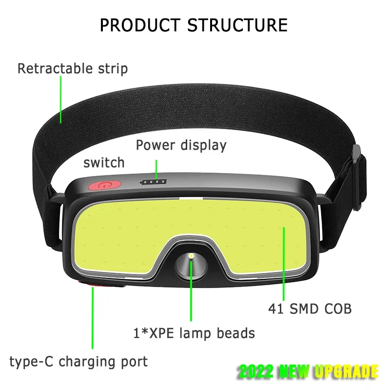 COB Portable LED Headlights Ou - مراجعة Hunting Fishing Outdoor وسعره