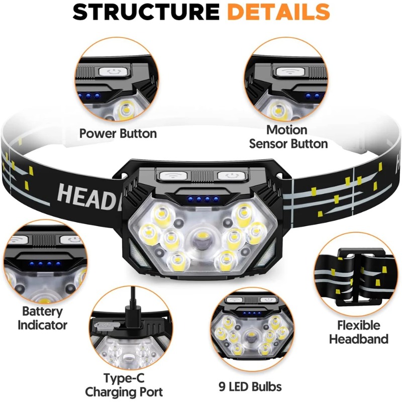 High Bright LED Headlamp Type- - مراجعة Hunting Outdoor Jobs وسعره