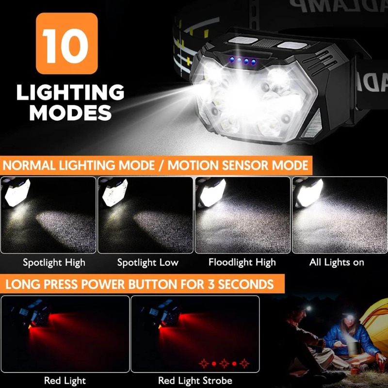 High Bright LED Headlamp Type- - مراجعة Hunting Outdoor Jobs وسعره