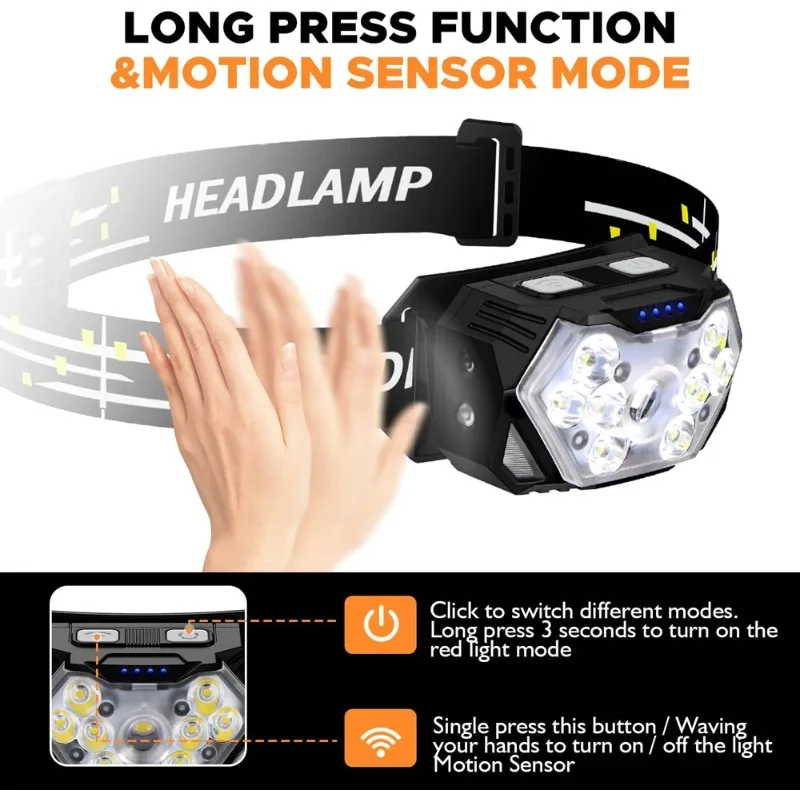 High Bright LED Headlamp Type- - مراجعة Hunting Outdoor Jobs وسعره